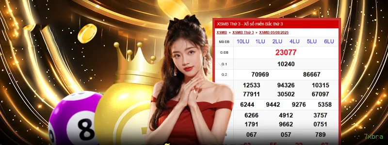 Controles de paJogonto e BRL em 7xbra